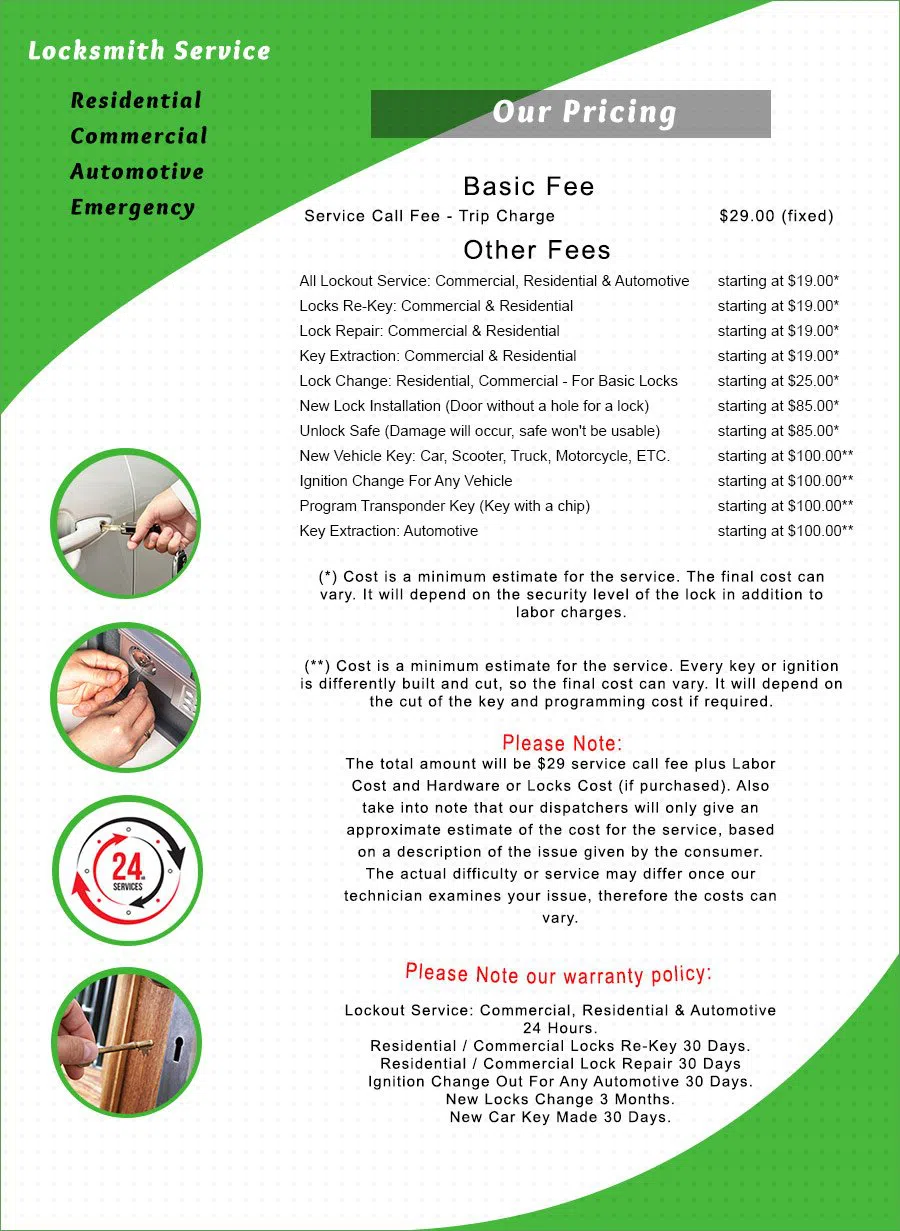 San Jose Lock And Safe, San Jose, CA 408-461-3436